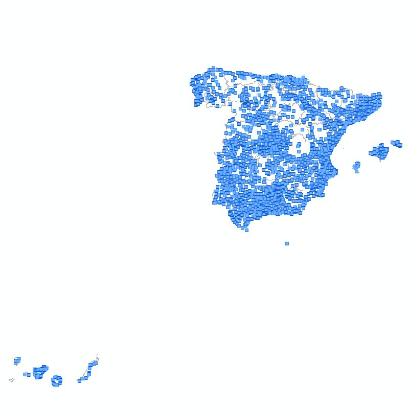 overview