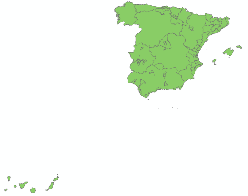 overview