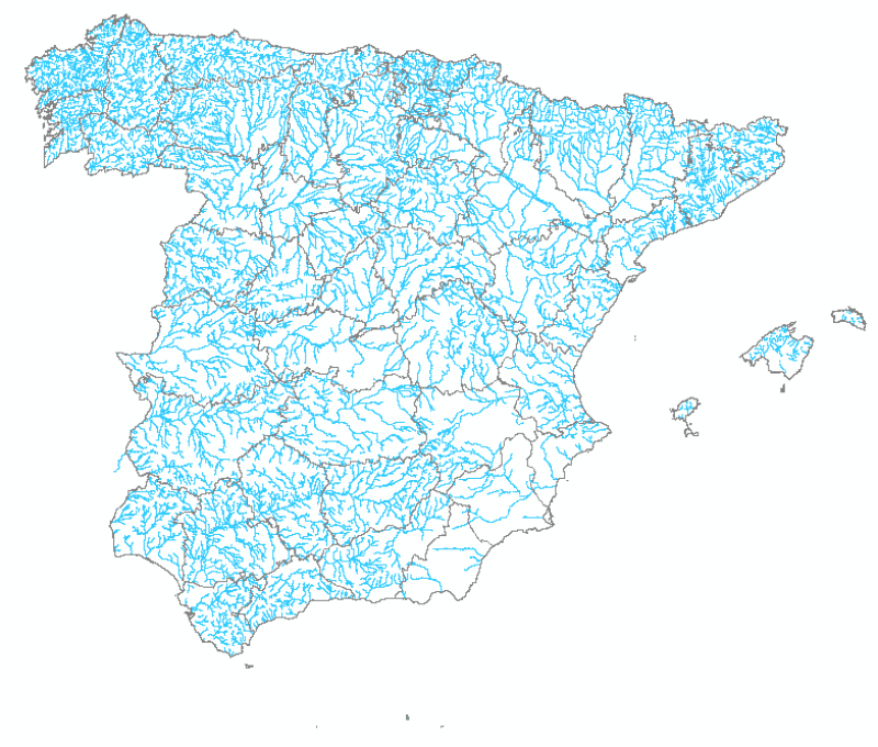 overview